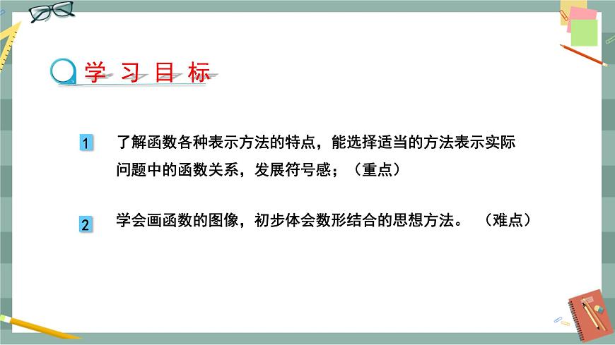 河北教育版數(shù)學(xué)八年級下·20.3　函數(shù)的表示 教學(xué)課件第2頁