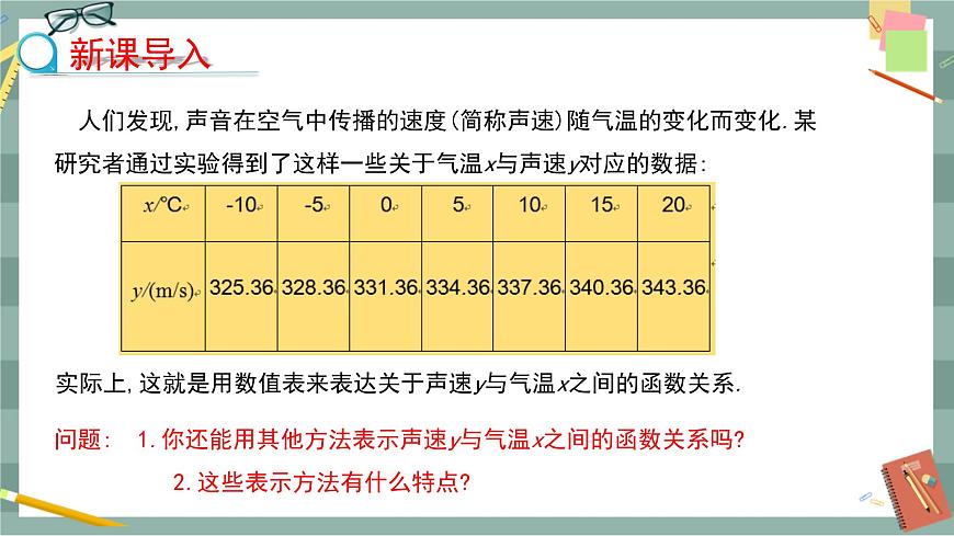 河北教育版數(shù)學(xué)八年級下·20.3　函數(shù)的表示 教學(xué)課件第4頁