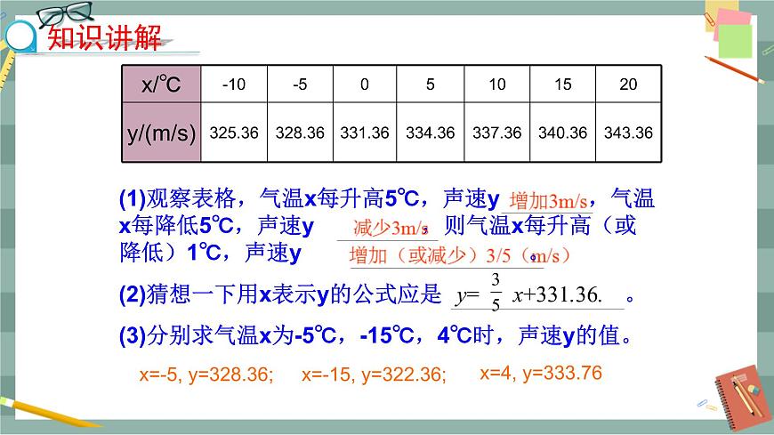 河北教育版數(shù)學(xué)八年級下·20.3　函數(shù)的表示 教學(xué)課件第5頁