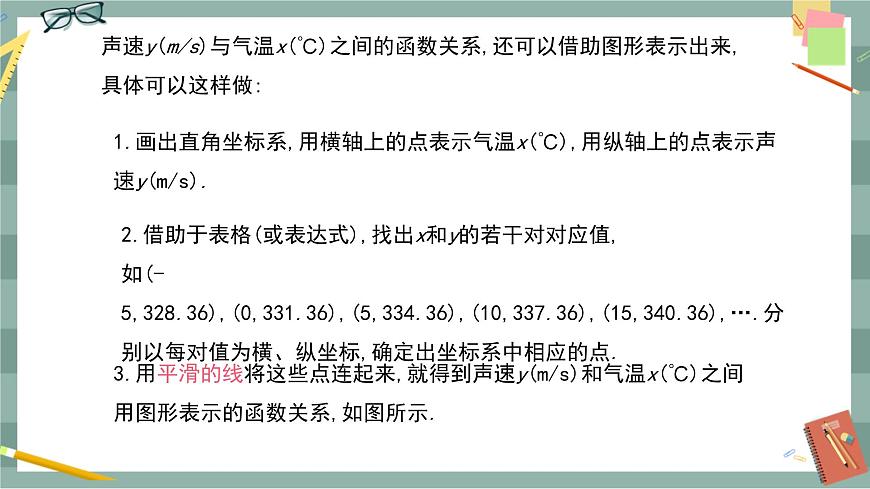 河北教育版數(shù)學(xué)八年級下·20.3　函數(shù)的表示 教學(xué)課件第7頁