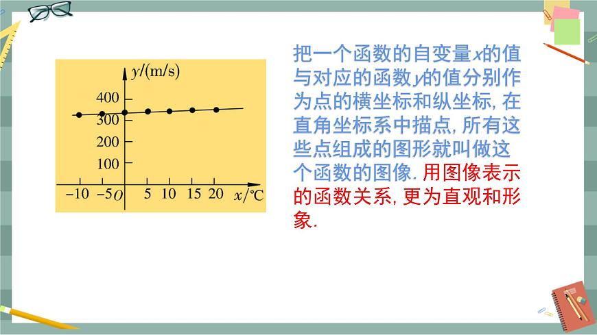 河北教育版數(shù)學(xué)八年級下·20.3　函數(shù)的表示 教學(xué)課件第8頁
