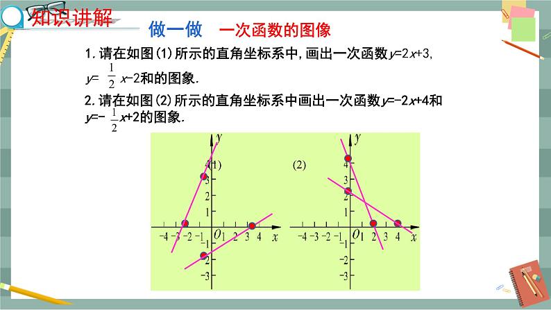 21.2 一次函数的图像和性质 第2课时(课件+教案+练习)04