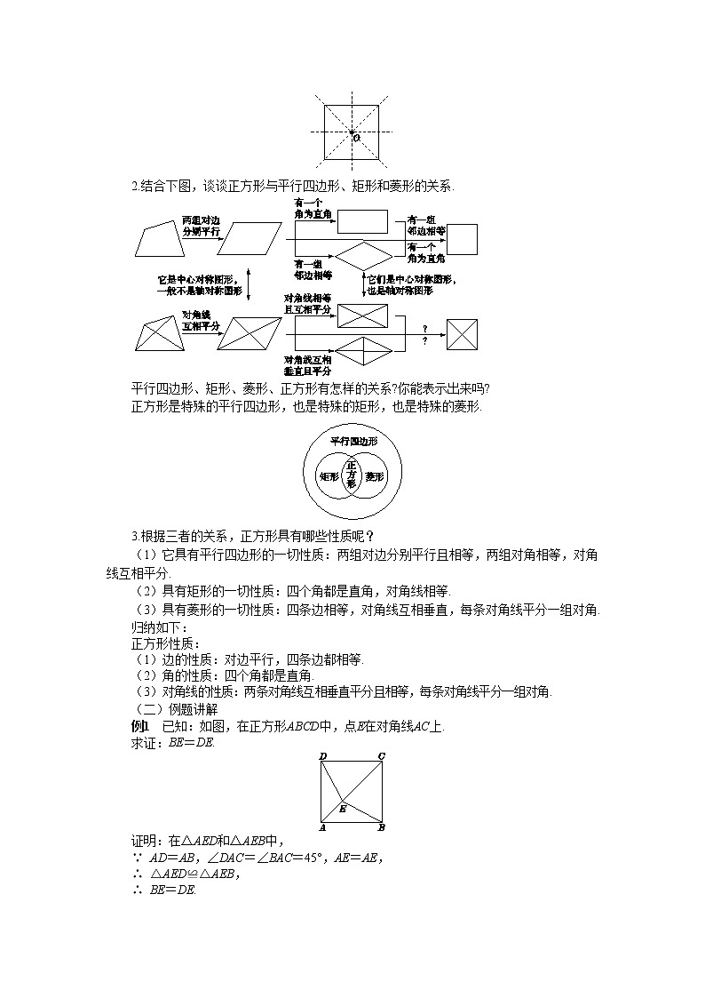 22.6 正方形(课件+教案+练习)02