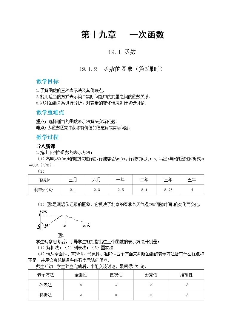 19.1.2《函数的图像》（第2课时）课件（送教案）01