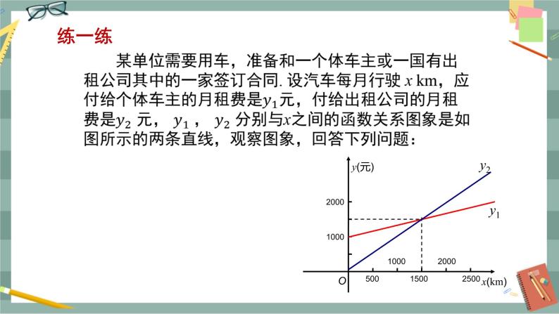 19.3《课题学习 选择方案》课件（送教案）08