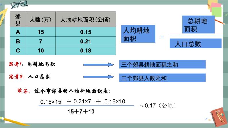 20.1.1《平均数和加权平均数》（第1课时）课件（送教案）06