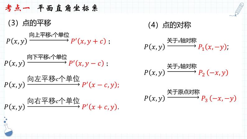 专题08 平面直角坐标系与函数 课件2023年人教版数学中考一轮复习第7页