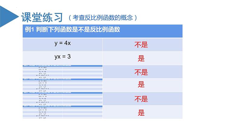 26.1.1反比例函数(教学课件+教案+学案+练习)2023学年九年级数学下册同步备课系列(人教版)06