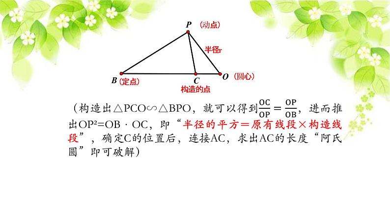 2023年九年级数学中考复习专题:阿氏圆探究及其应用课件PPT08