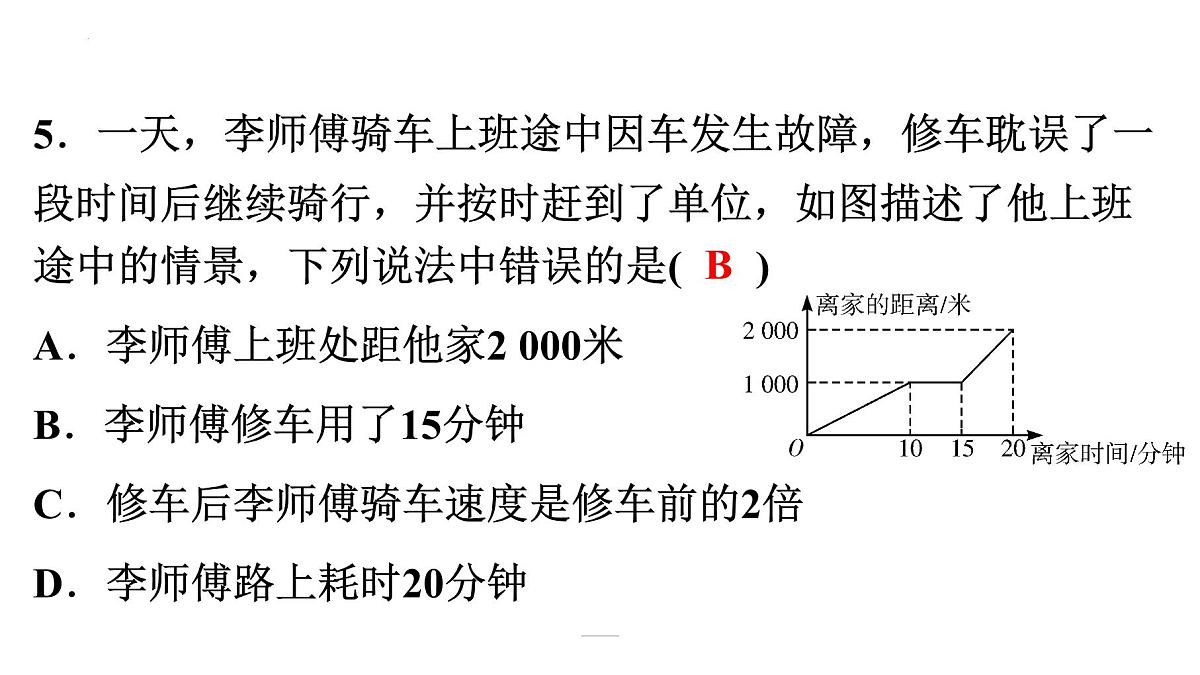 2022年九年级中考数学一轮复习练习课件:第三章 函数第5页