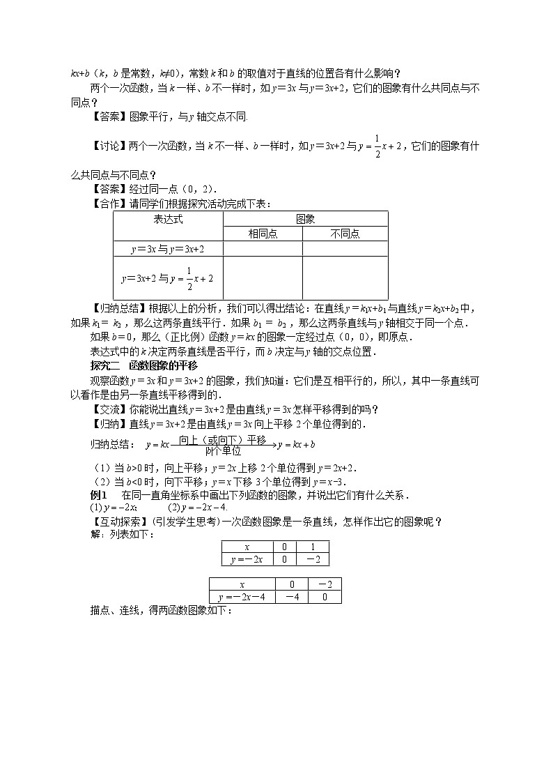 第17章函数及其图象17.3一次函数(第2课时)第2页