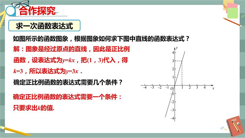 17.3.4 求一次函数的表达式(课件+教案+练习)04