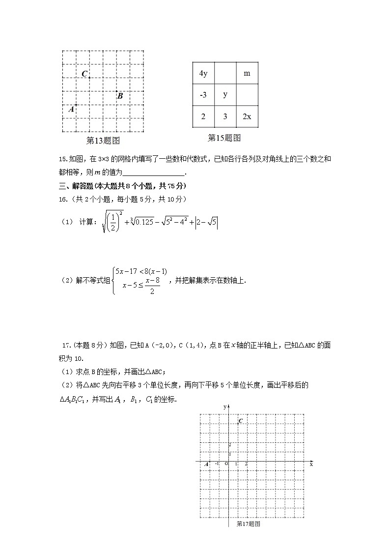 山西省吕梁市交城县2021-2022学年七年级下学期期末质量监测数学试卷第3页