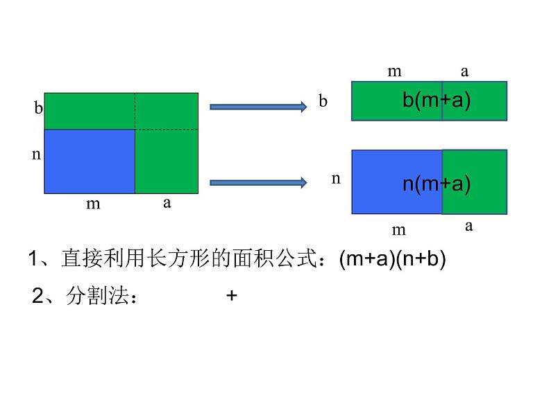 6.5整式的乘法第三课时多项式与多项式相乘课件2020-2021学年鲁教版(五四制)六年级下册第7页