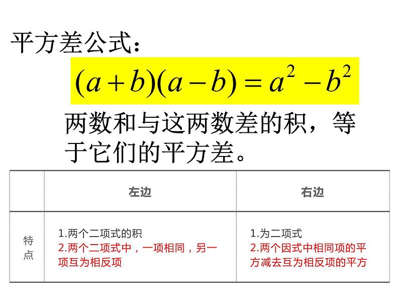 鲁教版(五四制)六年级数学下册6.6.2:平方差公式(第2课时)课件PPT第2页