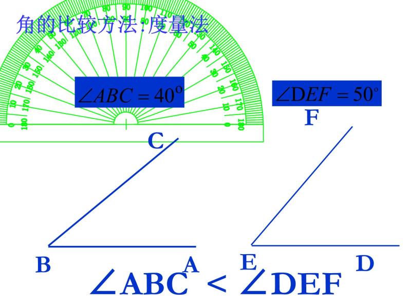 2022-2023学年六年级下学期数学5.4角的比较课件04