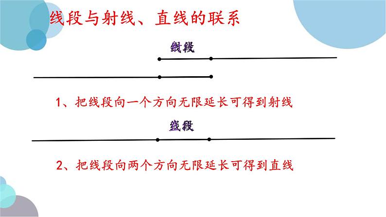 5.1线段、射线、直线课件2022-2023学年鲁教版(五四制)六年级下册06
