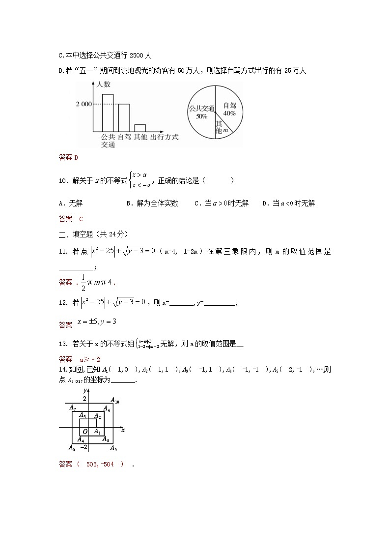 人教版数学 七下期末综合测试提升卷 B卷 原卷+解析03