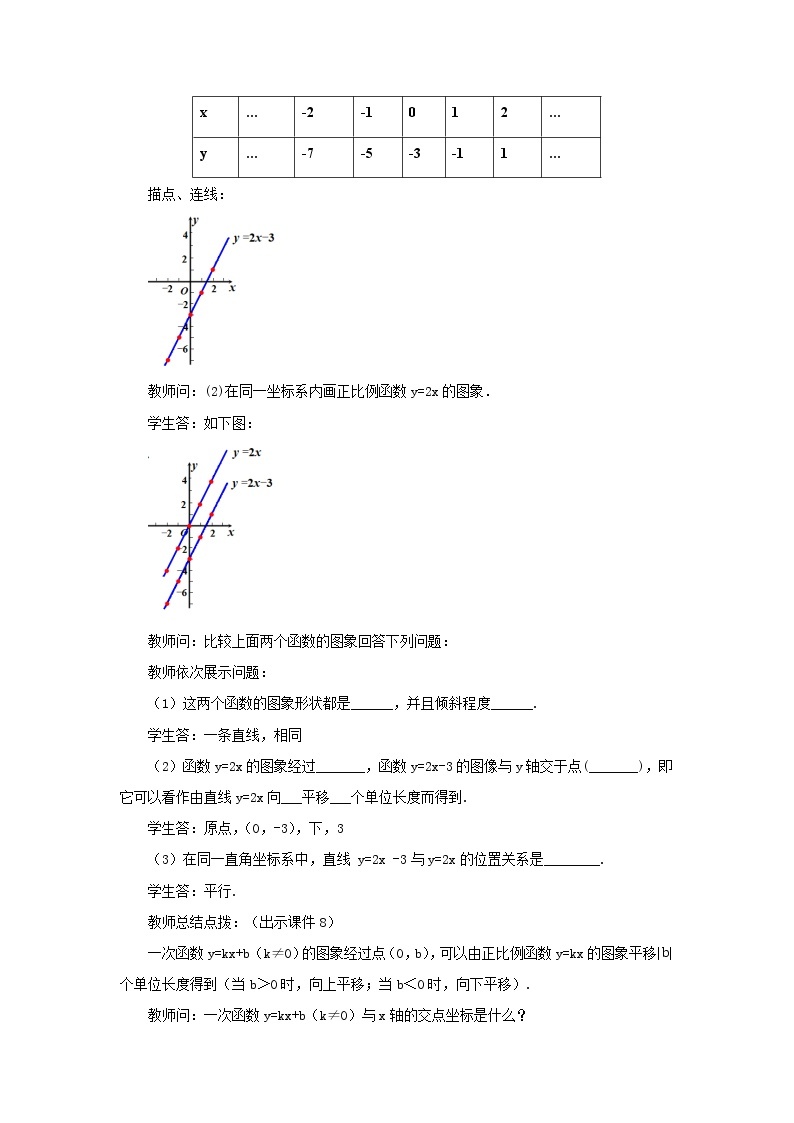 人教版八年级数学下册教案 19.2.2 一次函数（第2课时）03