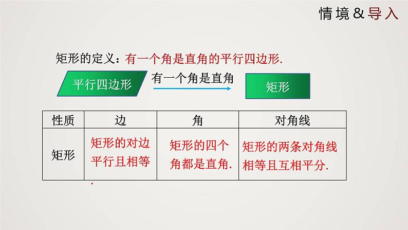 1.2.2 矩形的性质与判定(第2课时)(课件)-2022-2023学年九年级数学上册同步课件(北师大版)第3页