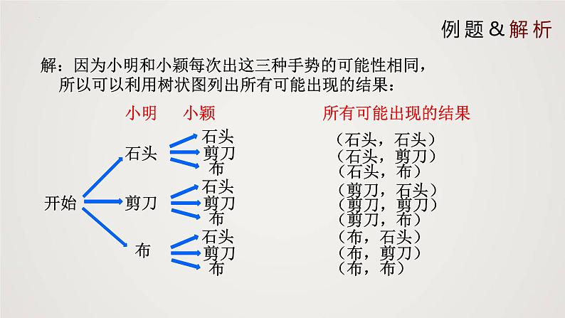 3.1.2 用树状图或表格求概率(第2课时)(课件)-2022-2023学年九年级数学上册同步课件(北师大版)07