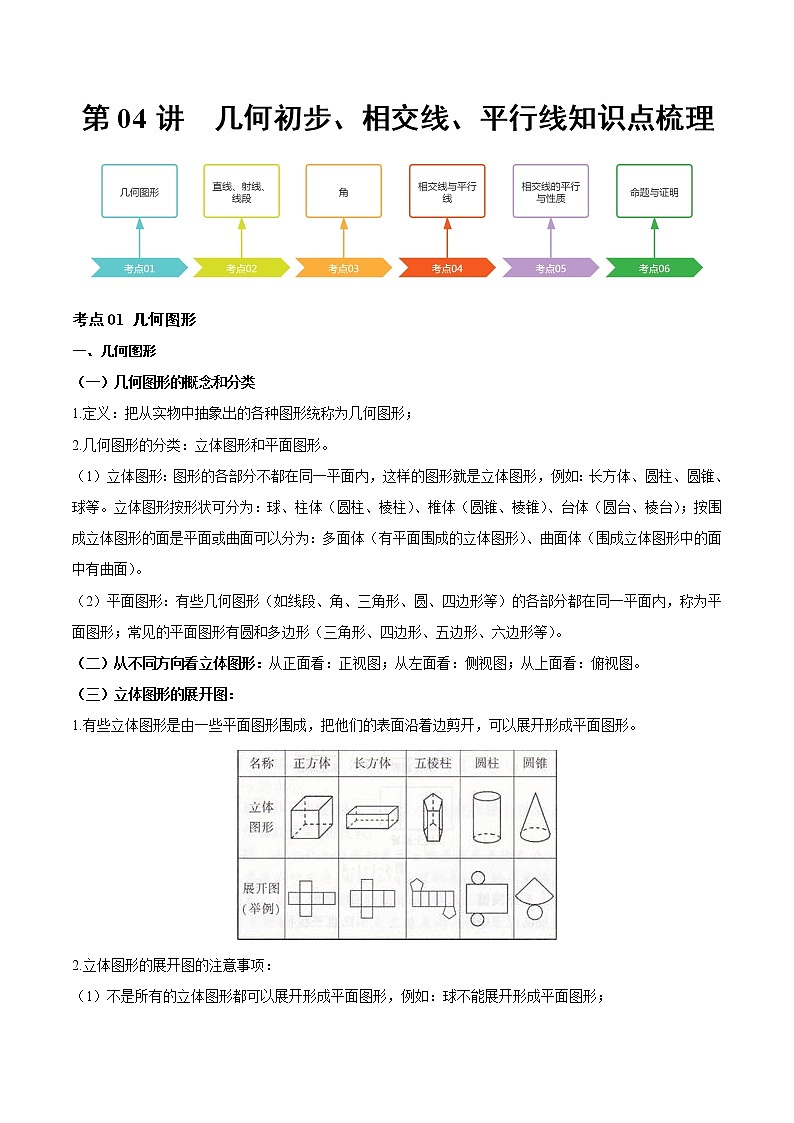 第04講 幾何初步、相交線、平行線-（知識(shí)點(diǎn)梳理）-（記誦版）(31484435)第1頁(yè)