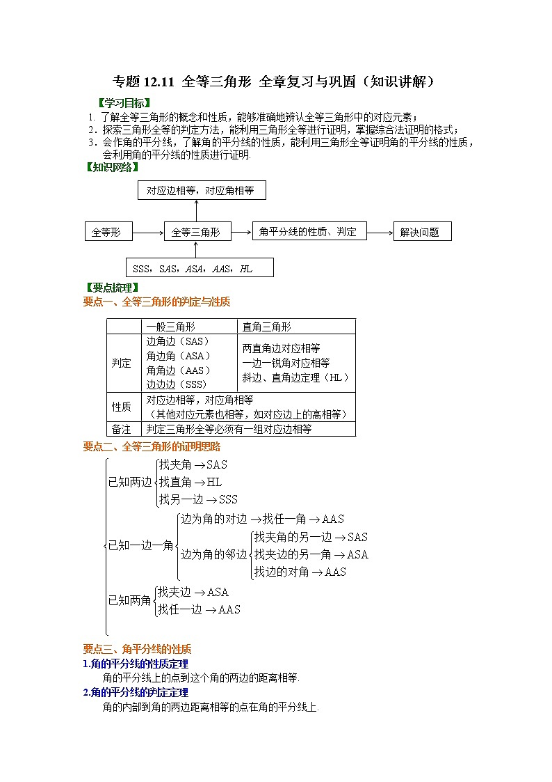 专题12.11 全等三角形 全章复习与巩固-( 学案讲义) 八年级数学上册基础知识专项讲练-(人教版)第1页