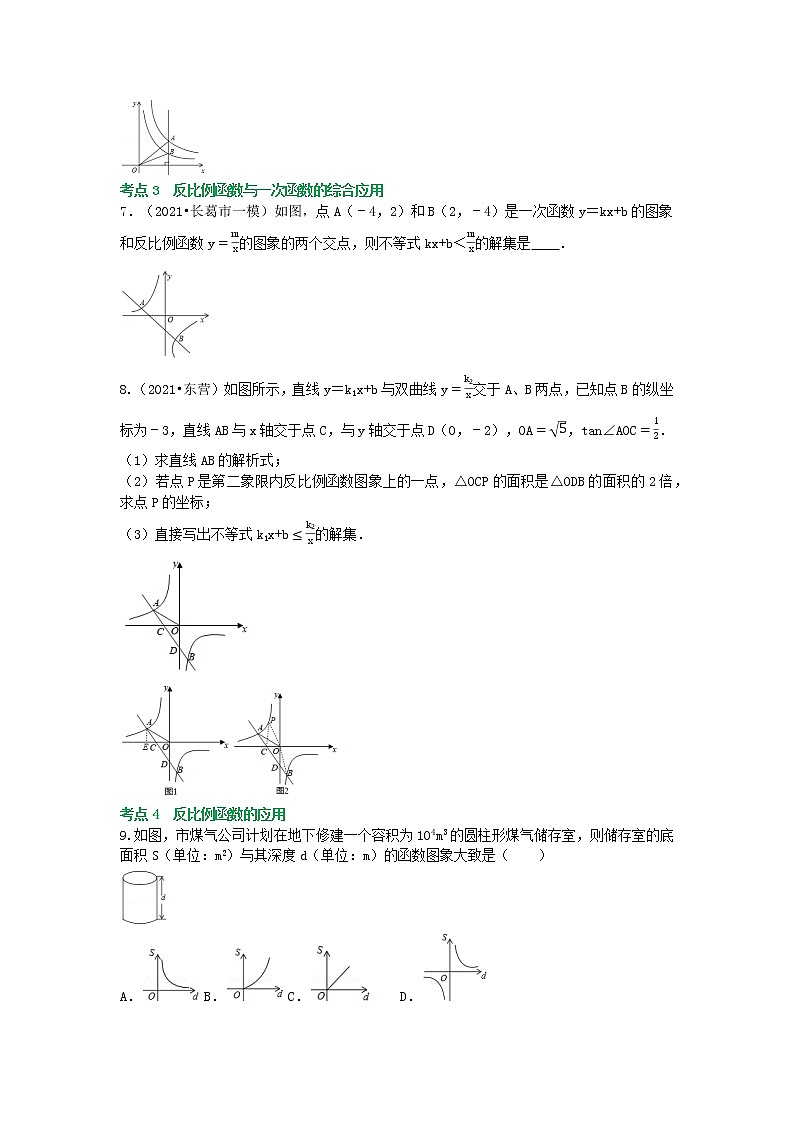 冲刺小卷11 反比例函数-(学生版) 第2页