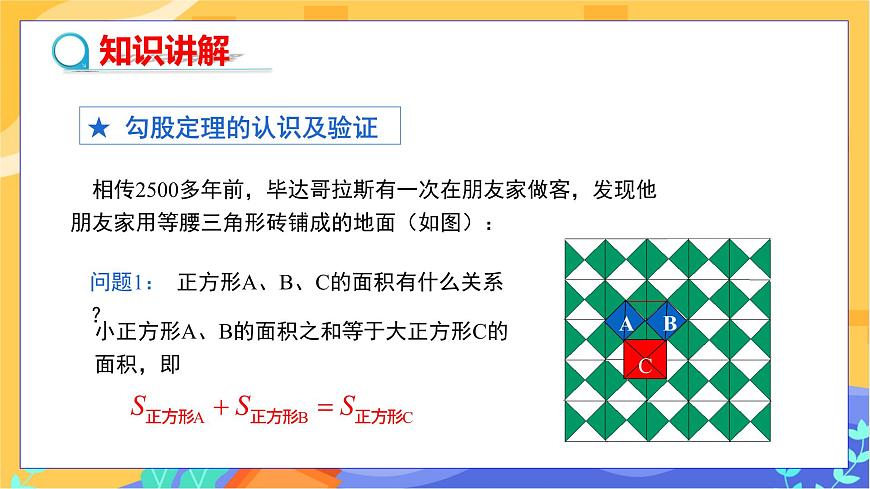 教學(xué)課件:八下·湘教·1.2直角三角形的性質(zhì)和判定(Ⅱ)(第1課時 勾股定理)第4頁