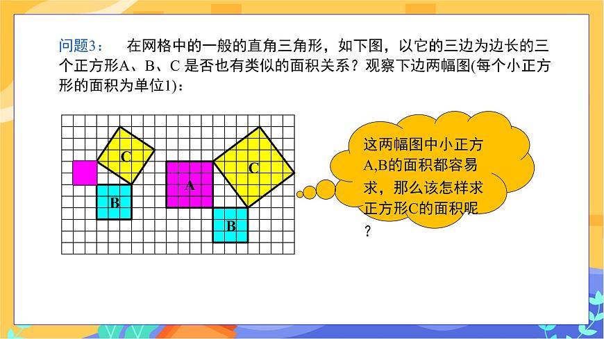 教學(xué)課件:八下·湘教·1.2直角三角形的性質(zhì)和判定(Ⅱ)(第1課時 勾股定理)第6頁