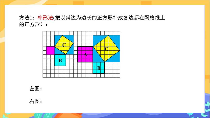 教學(xué)課件:八下·湘教·1.2直角三角形的性質(zhì)和判定(Ⅱ)(第1課時 勾股定理)第7頁