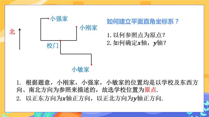 3.1 平面直角坐标系 第2课时（课件+教案+练习）05