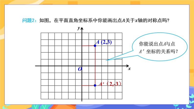 3.3 轴对称和平移的坐标表示 第1课时（课件+教案+练习）05