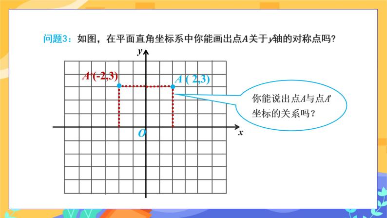 3.3 轴对称和平移的坐标表示 第1课时（课件+教案+练习）08