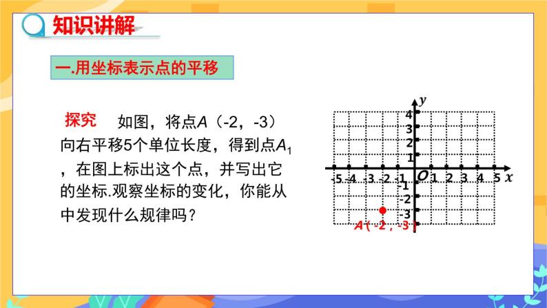 3.3 轴对称和平移的坐标表示 第2课时（课件+教案+练习）05