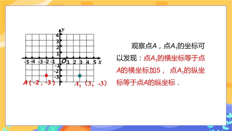 3.3 轴对称和平移的坐标表示 第2课时（课件+教案+练习）06