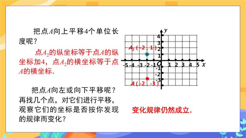 3.3 轴对称和平移的坐标表示 第2课时（课件+教案+练习）07