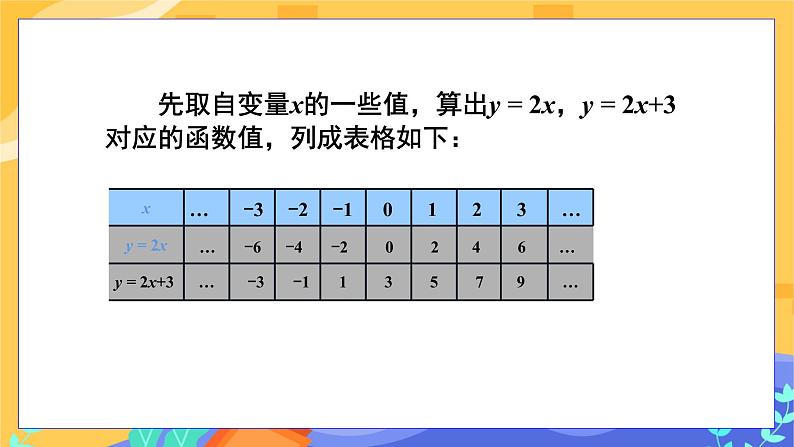 4.3 一次函数的图象 第2课时(课件+教案+练习)06