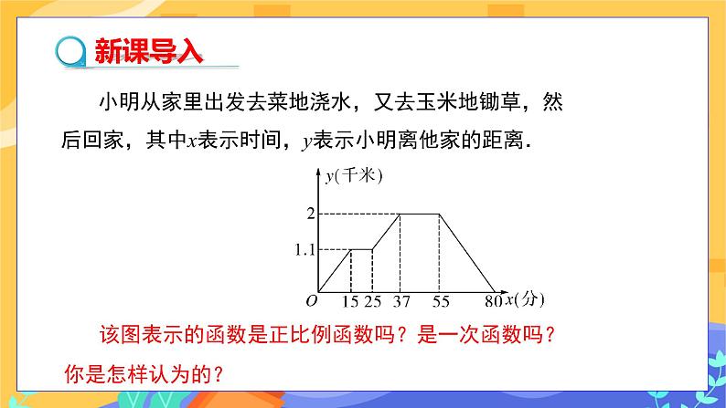 4.5 一次函数的应用 第1课时(课件+教案+练习)03