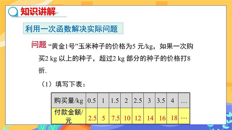 4.5 一次函数的应用 第1课时(课件+教案+练习)04
