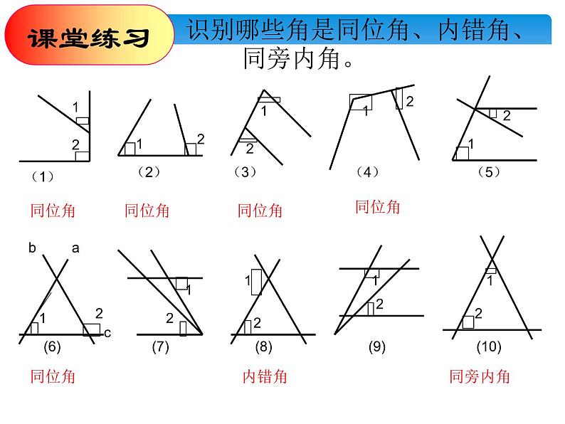 1.2 同位角、内错角、同旁内角 浙教版数学七年级下册课件第7页