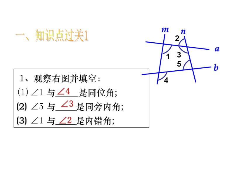第1章 平行线 浙教版数学七年级下册复习课件02
