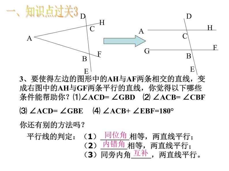 第1章 平行线 浙教版数学七年级下册复习课件04