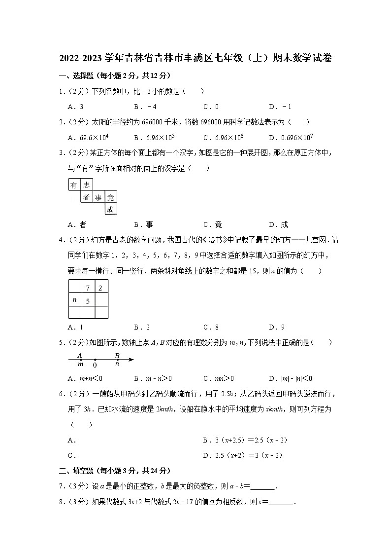 2022-2023學(xué)年吉林省吉林市豐滿區(qū)七年級（上）期末數(shù)學(xué)試卷第1頁