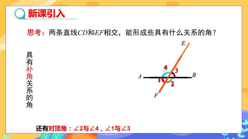 2.2 探索直线平行的条件 第1课时（课件PPT+教案+练习）03