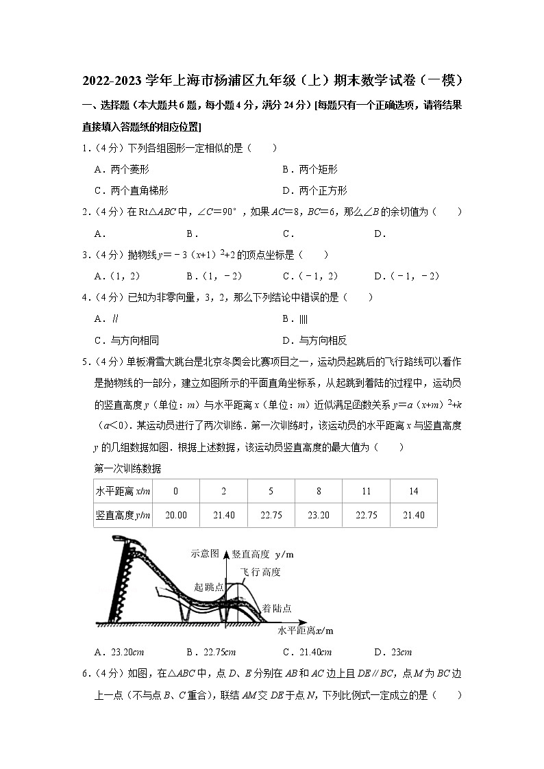 2022-2023学年上海市杨浦区九年级(上)期末数学试卷(一模)docx第1页