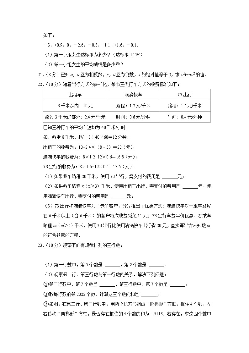 2022-2023学年湖北省武汉市硚口区七年级(上)期末数学试卷03