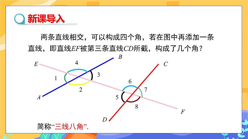 第10章10.2平行线的判定 (第2课时 同位角、内错角、同旁内角)第3页