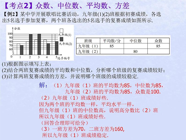 通用版中考数学冲刺复习第八章统计与概率第35课统计课件(带答案)第6页