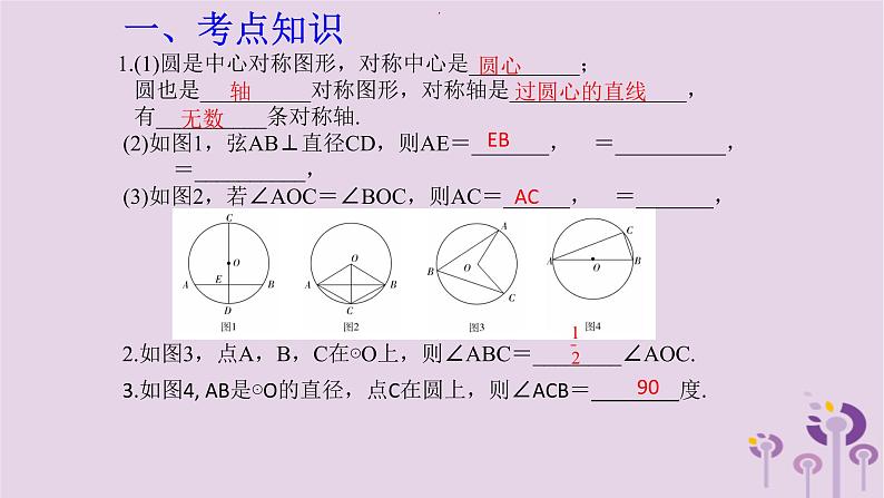 中考数学新导向复习第六章圆第27课圆课件(带答案)第2页